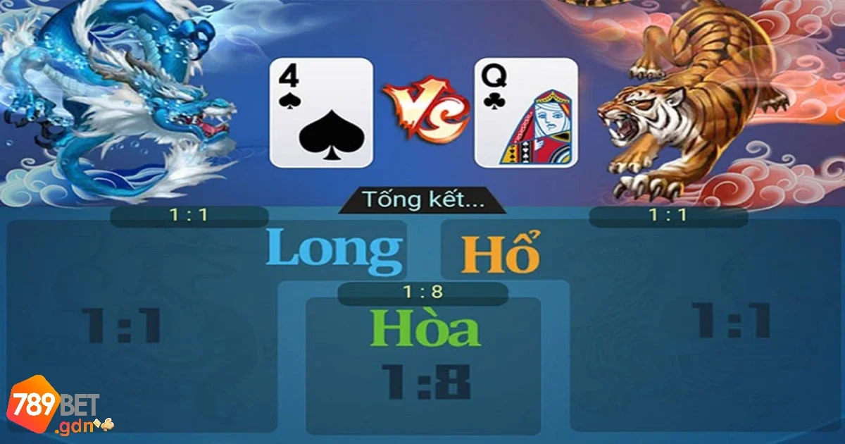 Game Rồng Hổ: Trò Chơi Đơn Giản Nhưng Đầy Sức Hấp Dẫn 3 Chiến thuật chơi hiệu quả