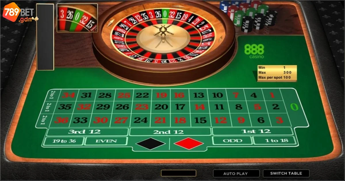 Game Roulette: Trải Nghiệm Game Bài Cá Cược Đầy Kịch Tính 5 So sánh Roulette Châu Âu và Roulette Mỹ