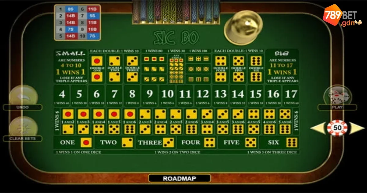 Lưu Ý Khi Chơi Xí Ngầu Trên 789bet & Các Quy Tắc Cơ Bản 4 Quy Tắc Cơ Bản Của Xí Ngầu Trên 789bet