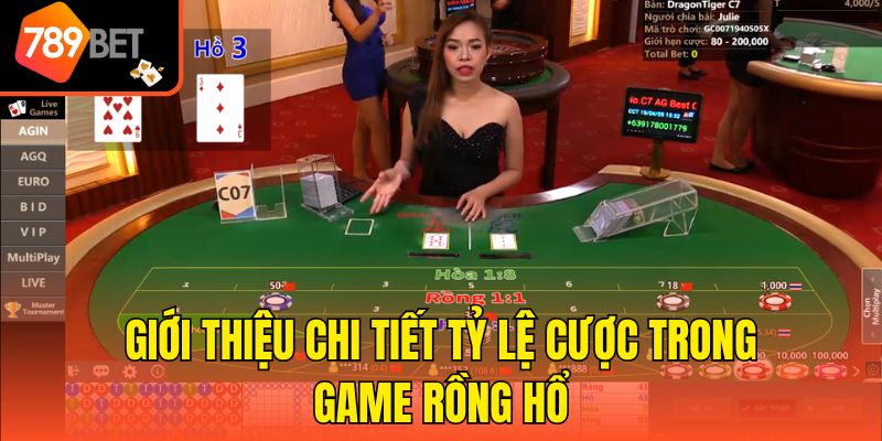 Tỷ Lệ Cược Trong Rồng Hổ Và Những Thông Tin Bạn Cần Biết 3 Giới thiệu chi tiết tỷ lệ cược trong game Rồng Hổ